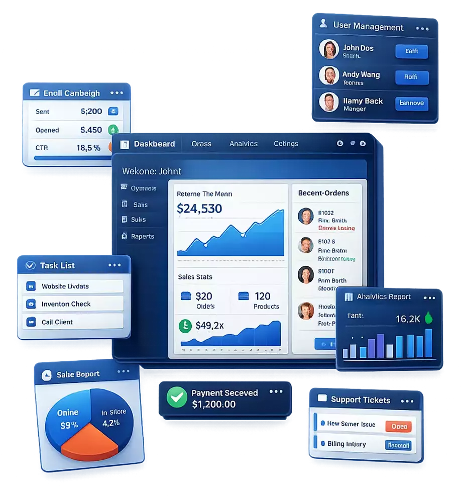 Custom management panels